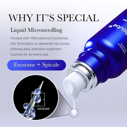 Why it's special: liquid microneedling with 15 million patented exosomes and spicules, shown with the bottle's pump and a magnified spicule