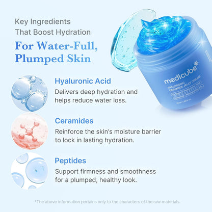 Key ingredients beside the open jar: hyaluronic acid for deep hydration, ceramides to reinforce the moisture barrier, peptides for firmness