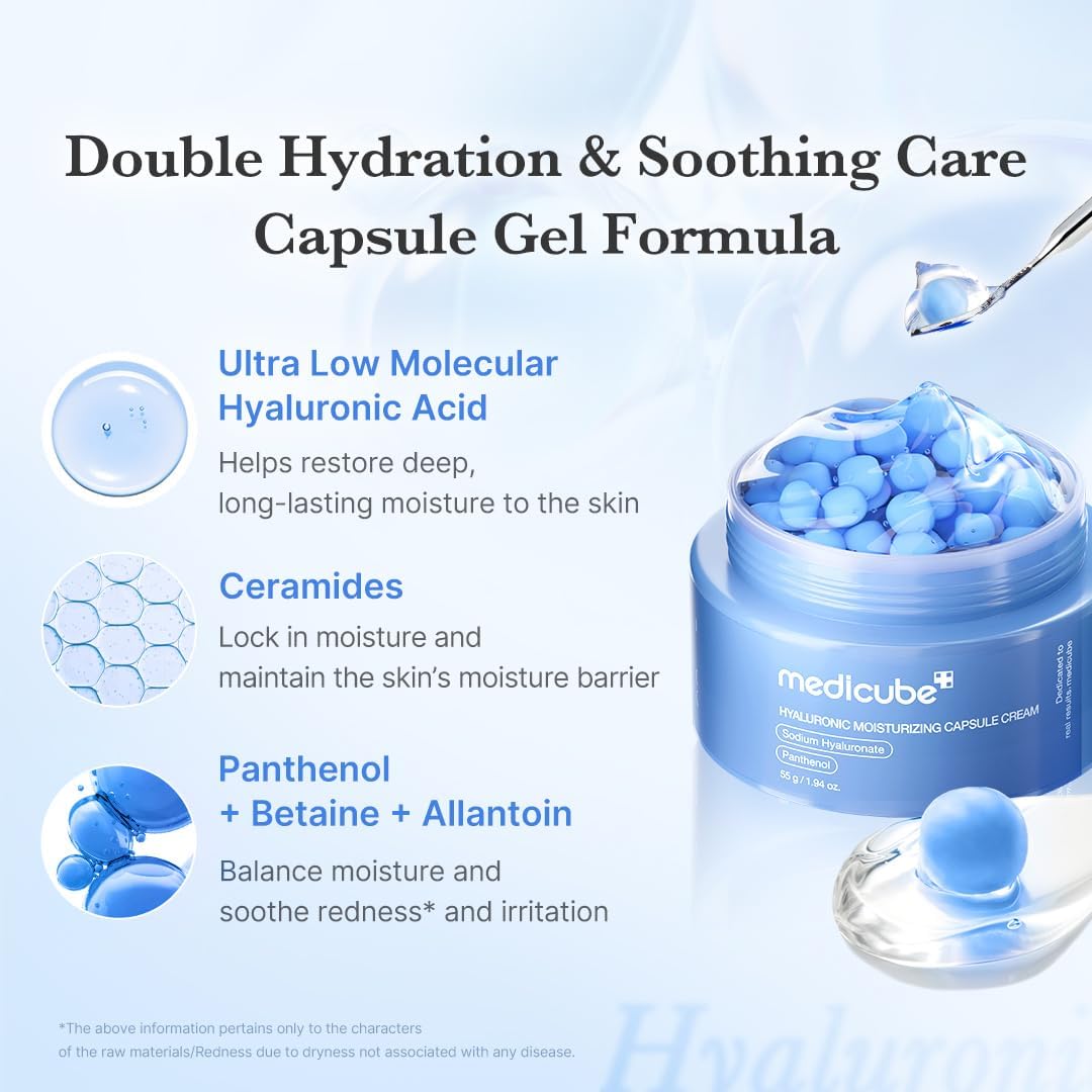 Double hydration and soothing capsule gel formula: ultra-low molecular hyaluronic acid, ceramides, and panthenol with betaine and allantoin