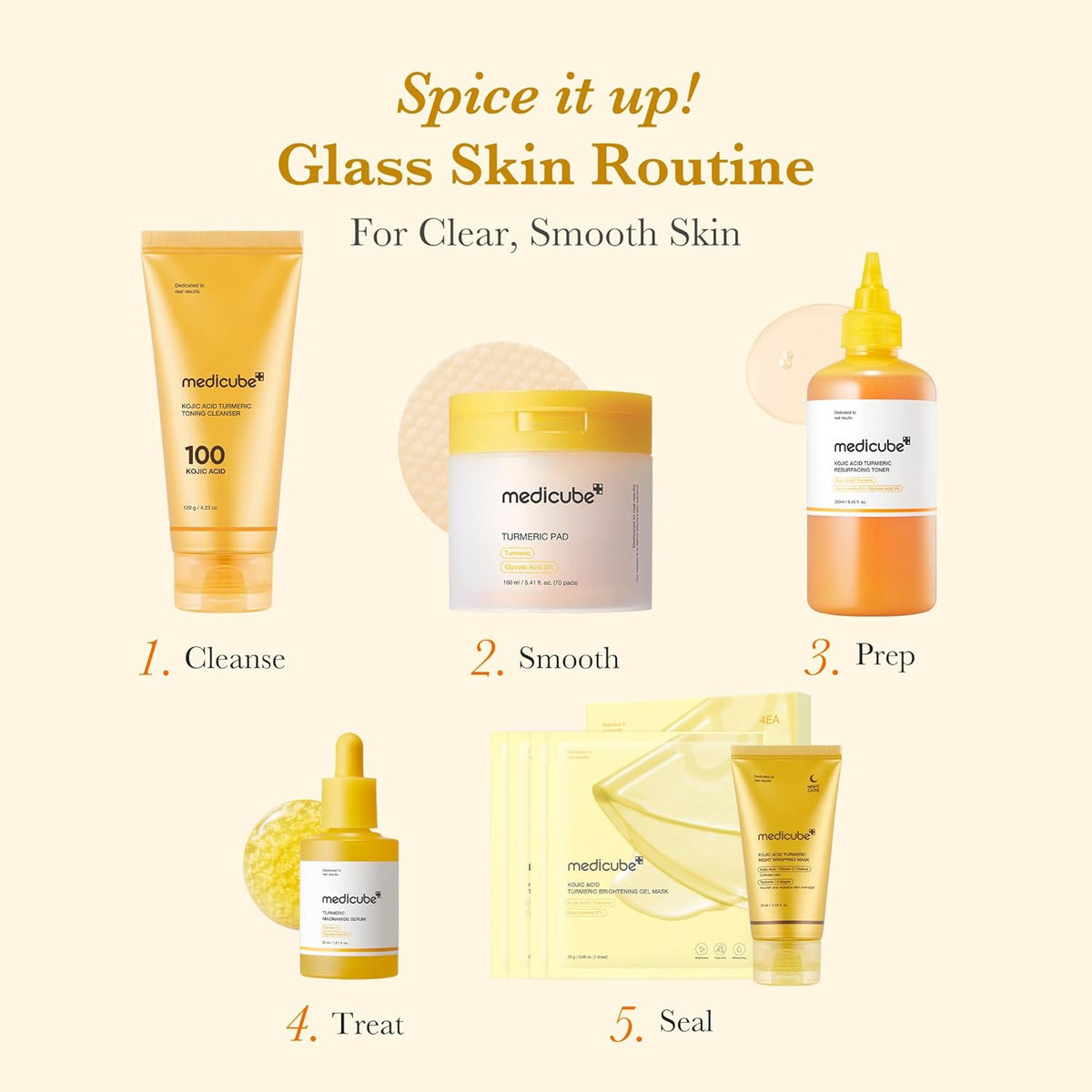 The five-step glass skin routine: cleanse, smooth with the pad, prep, treat and seal