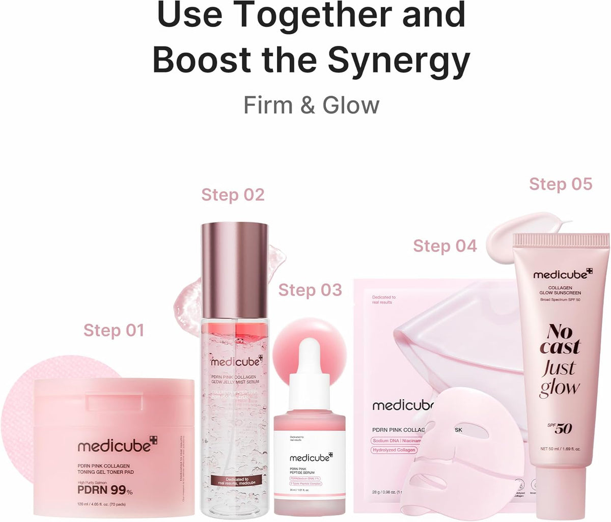 Five-step Medicube routine to use alongside the mask, from toner pad and serum through to sunscreen