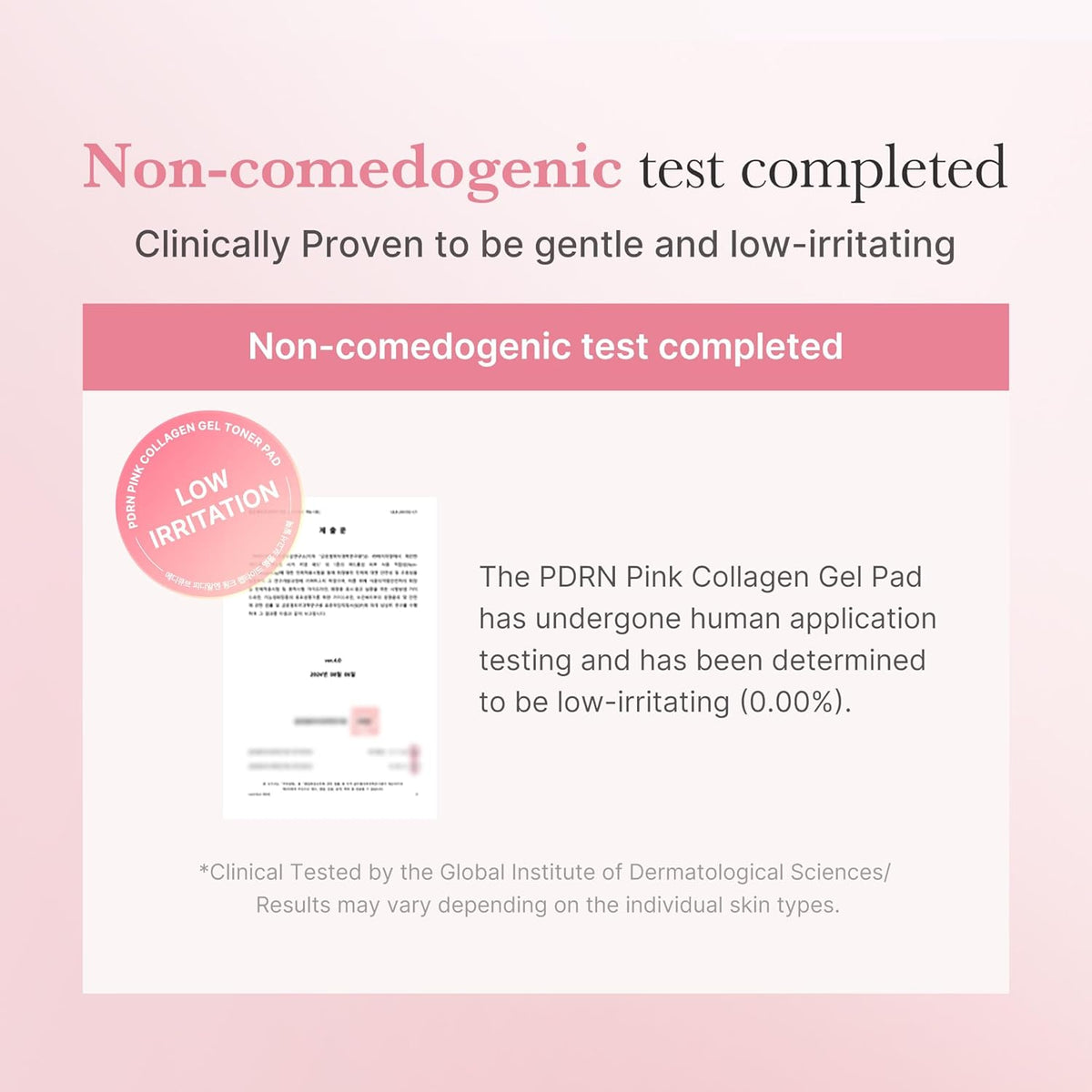 Non-comedogenic test completed: clinically proven gentle and low-irritating at 0.00%, shown with the test certificate