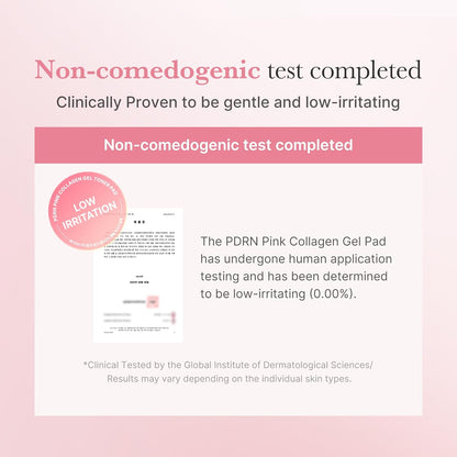Non-comedogenic test completed: clinically proven gentle and low-irritating at 0.00%, shown with the test certificate