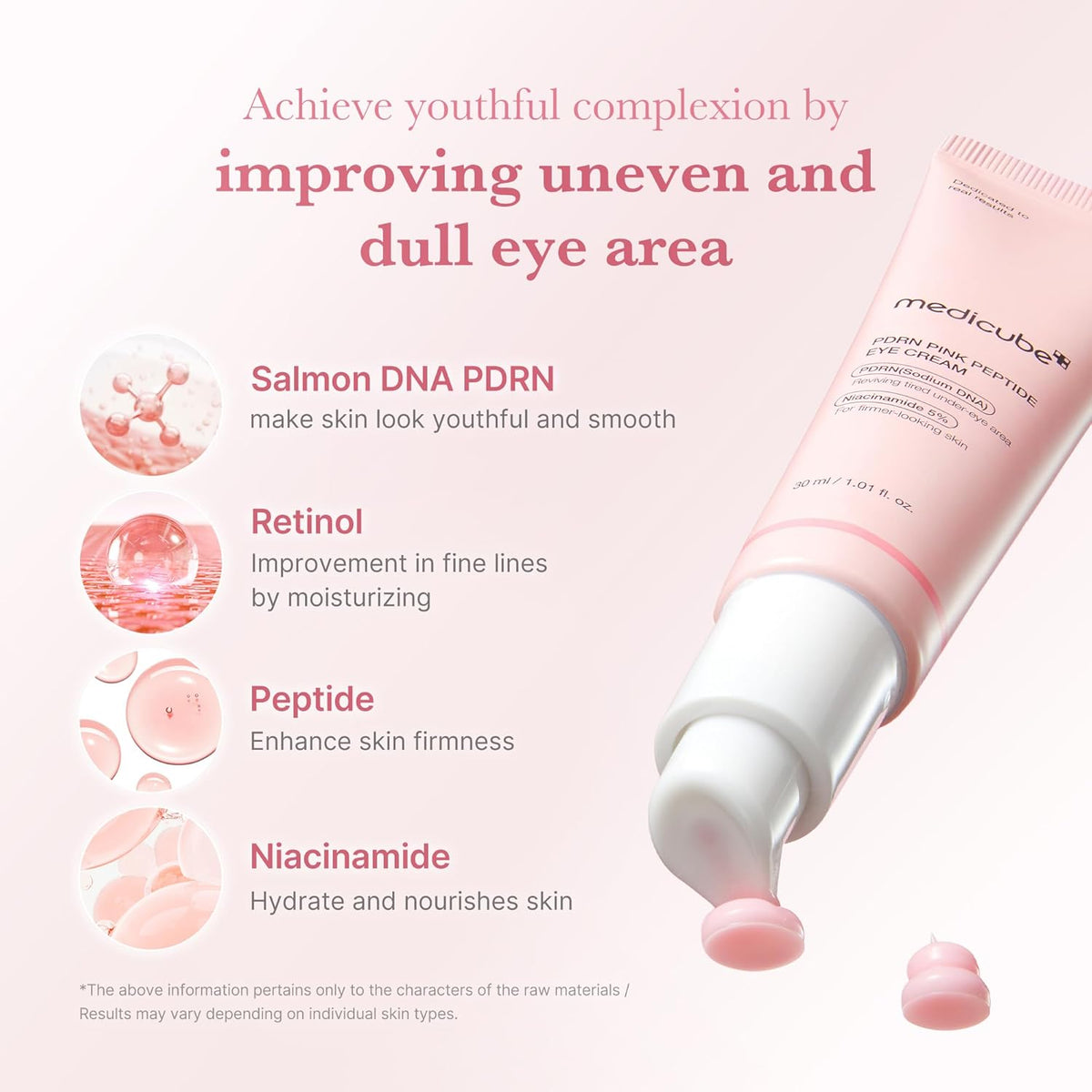 Improve uneven and dull eye area: salmon DNA PDRN, retinol, peptide and niacinamide, beside the tube dispensing pink cream