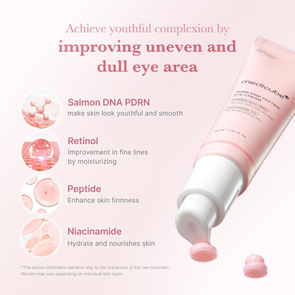 Improve uneven and dull eye area: salmon DNA PDRN, retinol, peptide and niacinamide, beside the tube dispensing pink cream