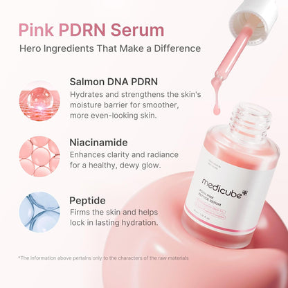 Pink PDRN Serum hero ingredients beside the open bottle: salmon DNA PDRN to hydrate and strengthen, niacinamide for clarity, peptide to firm
