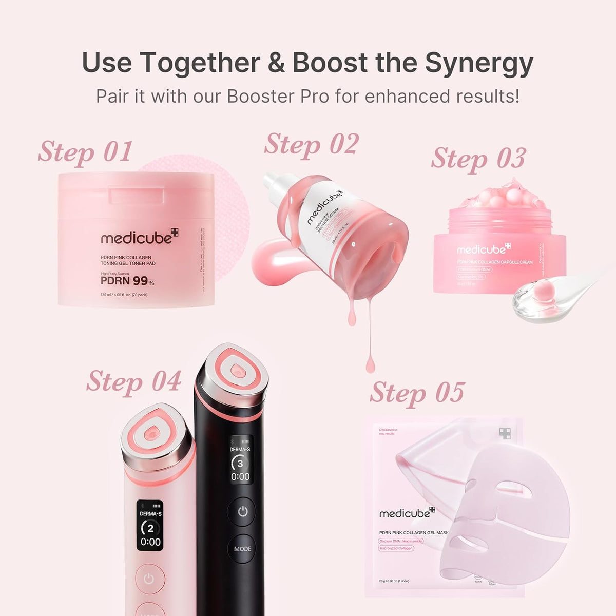 Use together and boost the synergy: five steps with the PDRN pad, serum, cream, the Booster Pro device and the PDRN mask