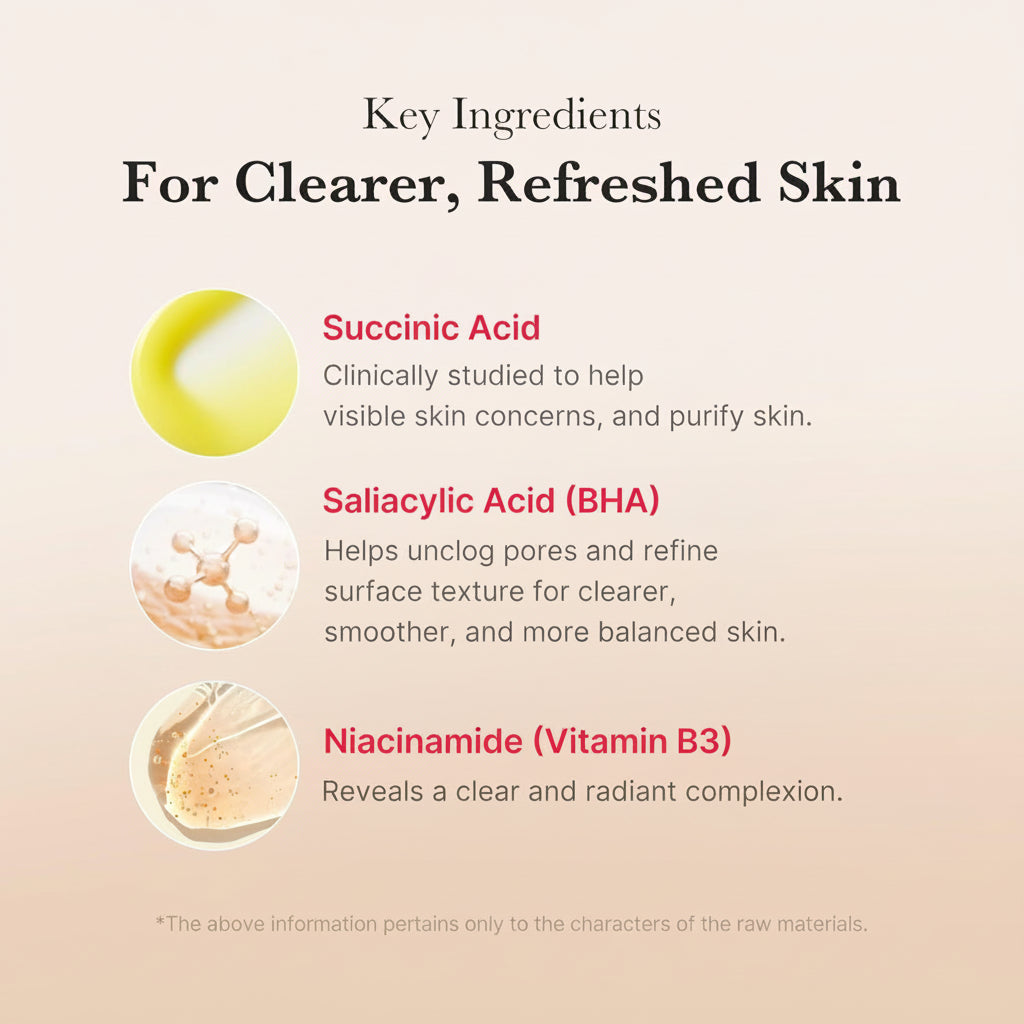 Key ingredients for clearer, refreshed skin: succinic acid, salicylic acid BHA and niacinamide