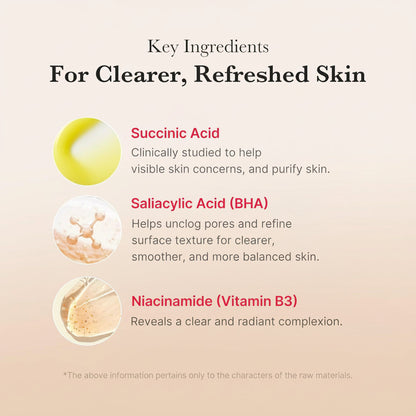 Key ingredients for clearer, refreshed skin: succinic acid, salicylic acid BHA and niacinamide