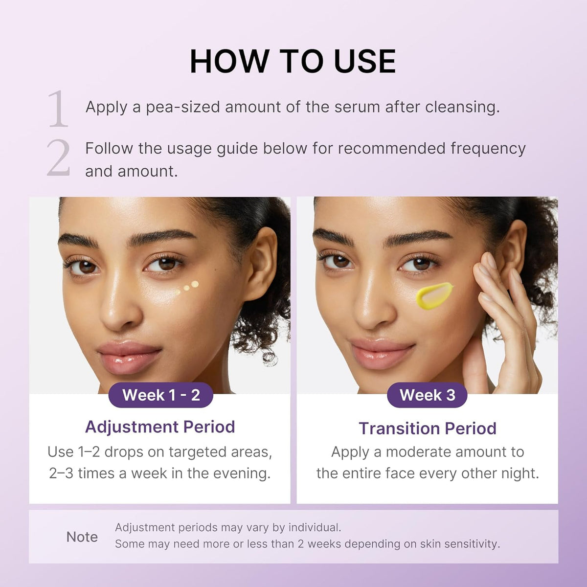 How to use: a pea-sized amount after cleansing, with an adjustment period of one to two drops two to three times a week, then a moderate amount every other night