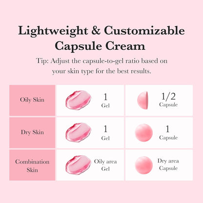 Lightweight and customisable: mixing ratio of gel to capsule by skin type - oily, dry and combination