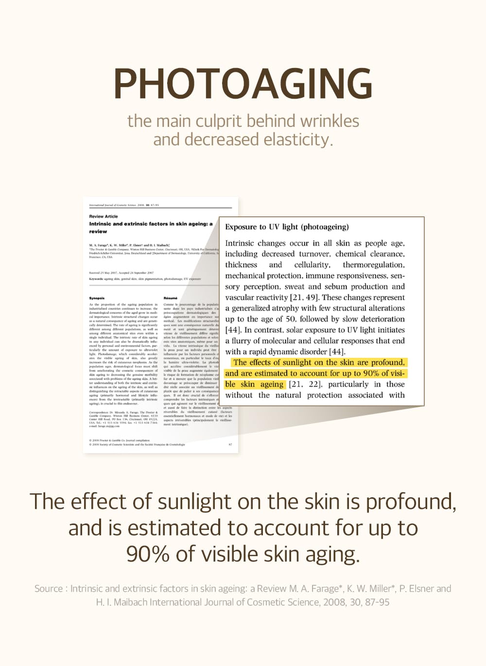 Photoageing, the main culprit behind wrinkles: a research paper excerpt noting sunlight accounts for up to 90% of visible ageing
