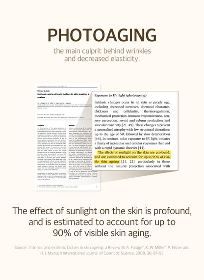 Photoageing, the main culprit behind wrinkles: a research paper excerpt noting sunlight accounts for up to 90% of visible ageing