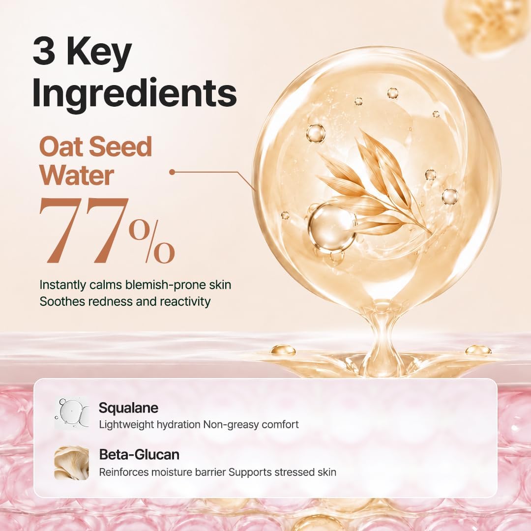 Three key ingredients: 77% oat seed water to calm blemish-prone skin, squalane for lightweight hydration, beta-glucan for the barrier