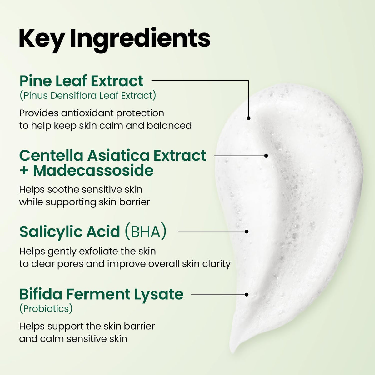 Key ingredients labelled on a swirl of foam: pine leaf extract, centella asiatica extract with madecassoside, salicylic acid BHA and bifida ferment lysate