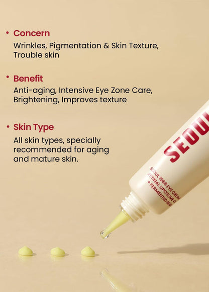 Seoul 1988 Retinal Liposome 4% Eye Cream 30ml - tube dispensing drops beside a concern and benefit panel