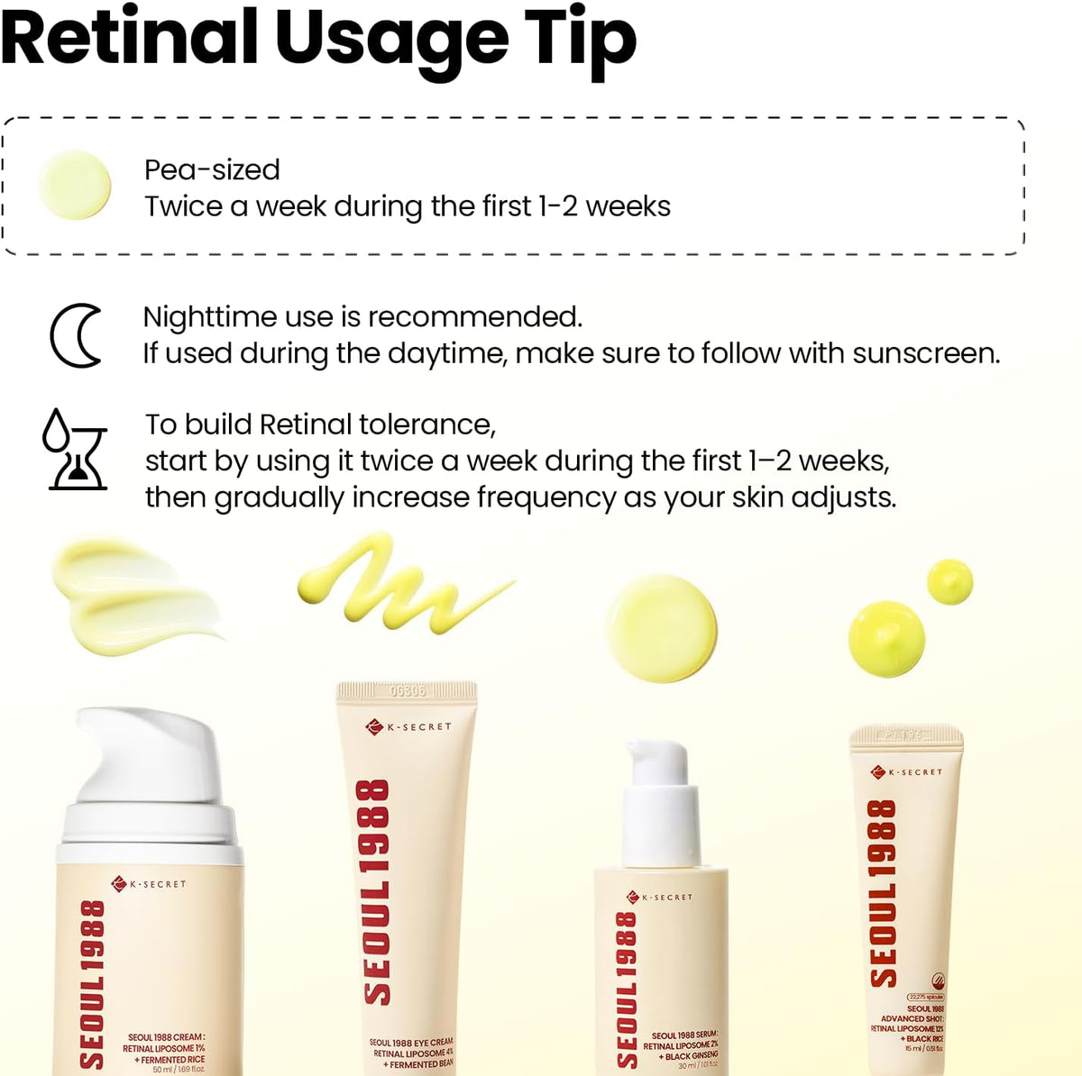 Retinal usage tip: a pea-sized amount twice a week for the first one to two weeks, night-time use recommended, shown with the Seoul 1988 range