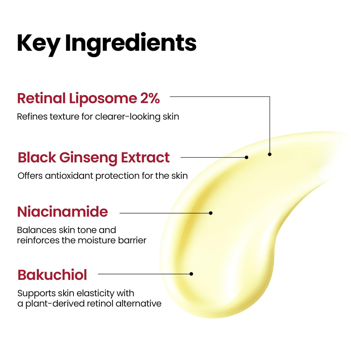 Key ingredients labelled on a swipe of yellow serum: retinal liposome 2%, black ginseng extract, niacinamide and bakuchiol