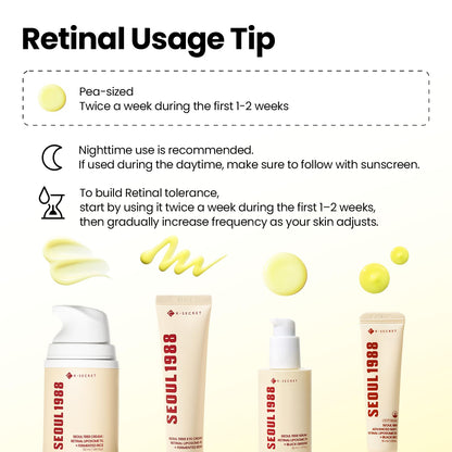 Retinal usage tip: a pea-sized amount twice a week for the first one to two weeks, night-time use recommended, shown with the Seoul 1988 range