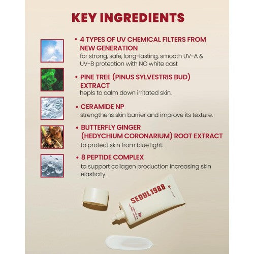 Seoul 1988 Sun Pine Tree + Ceramide SPF50+ 50ml - Key ingredients