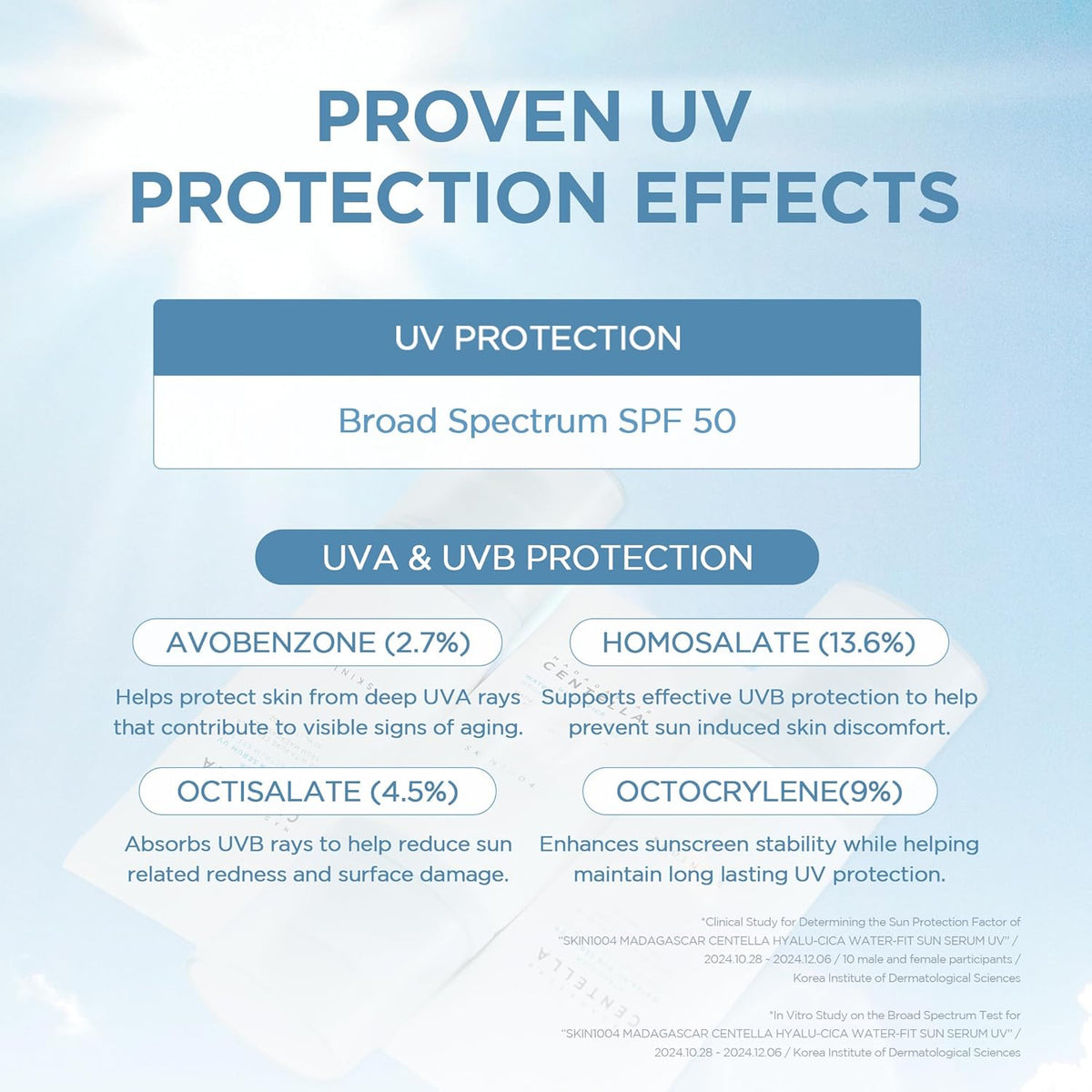 Proven UV protection: broad spectrum SPF 50 with avobenzone 2.7%, homosalate 13.6%, octisalate 4.5% and octocrylene 9%