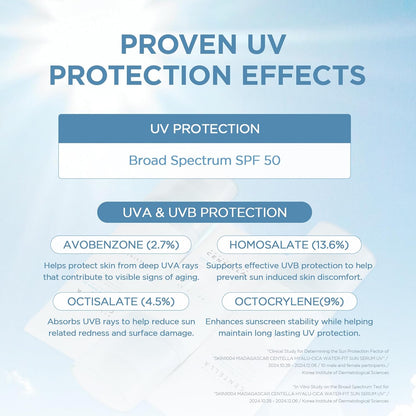 Proven UV protection: broad spectrum SPF 50 with avobenzone 2.7%, homosalate 13.6%, octisalate 4.5% and octocrylene 9%