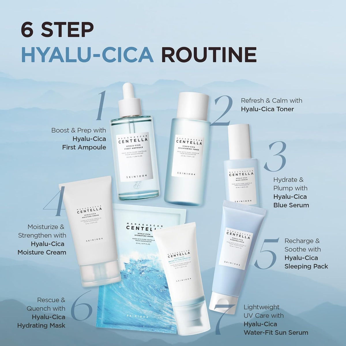 The six-step Hyalu-Cica routine: first ampoule, toner, blue serum, moisture cream, sleeping pack and hydrating mask, finishing with the sun serum