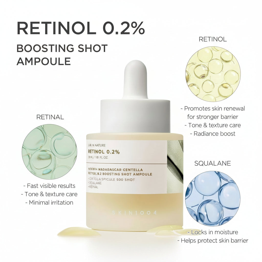 Retinol 0.2% Boosting Shot Ampoule with its key ingredients: retinol for renewal and tone, retinal for fast visible results, squalane to lock in moisture