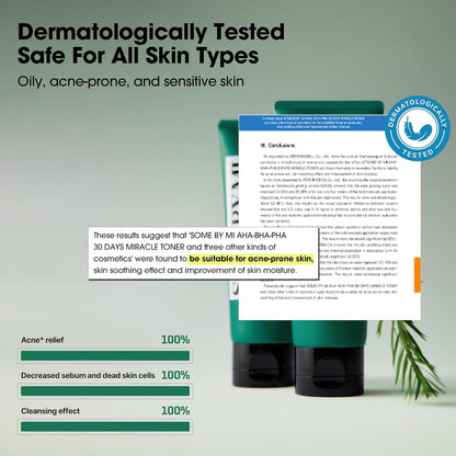 Dermatologically tested, safe for all skin types: the test report beside two tubes, with 100% acne relief, sebum decrease and cleansing effect