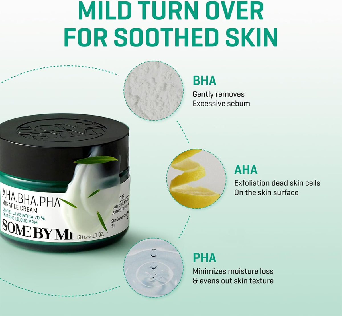 Mild turnover for soothed skin: the open jar beside BHA to remove sebum, AHA to exfoliate and PHA to minimise moisture loss