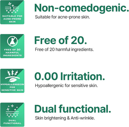 Four badges: non-comedogenic for acne-prone skin, free of 20 harmful ingredients, 0.00 irritation, dual functional brightening and anti-wrinkle