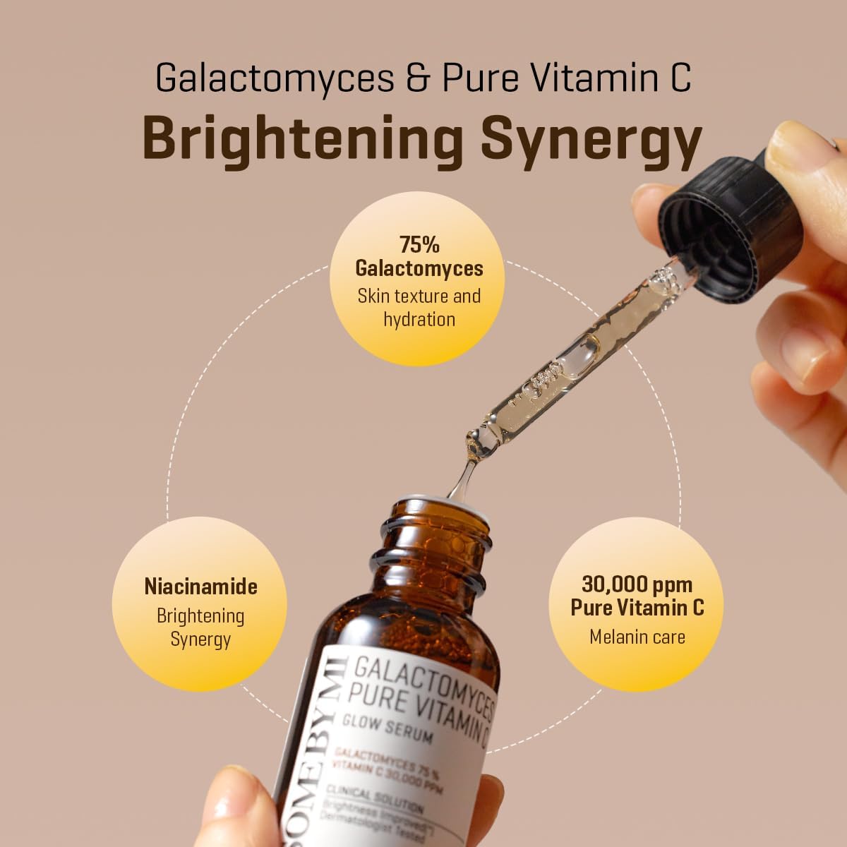 Galactomyces and pure vitamin C brightening synergy: a dropper over the bottle with 75% galactomyces, niacinamide and 30,000 ppm pure vitamin C