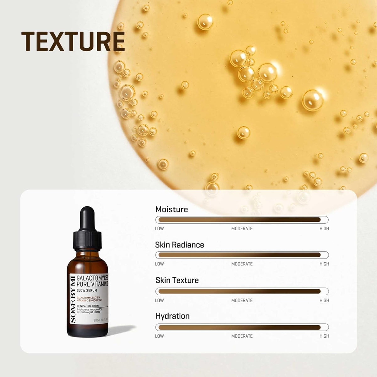 Texture: a golden bubbly drop above the bottle with slider ratings for moisture, radiance, texture and hydration