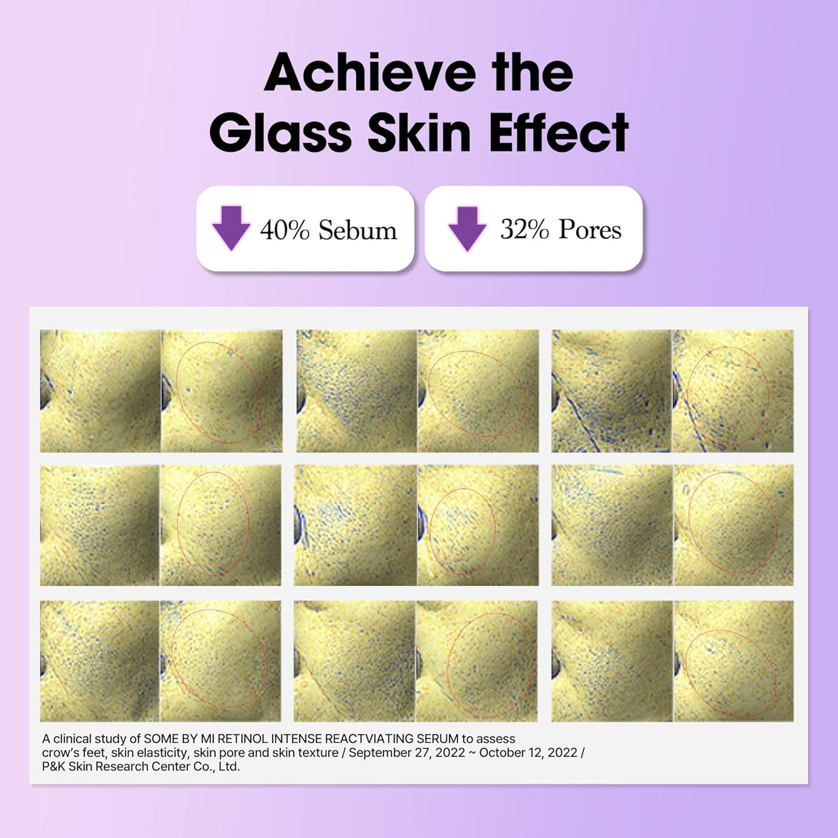 Achieve the glass skin effect: a grid of clinical skin images with 40% less sebum and 32% fewer pores