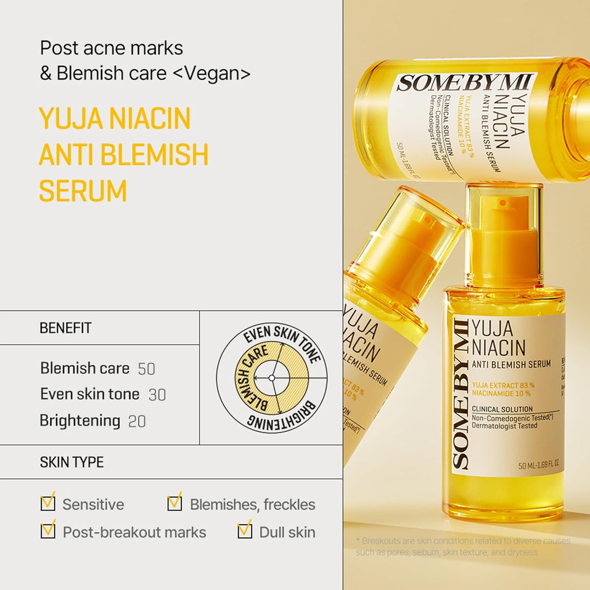 Yuja Niacin Anti Blemish Serum, vegan, for post-acne marks: three bottles with benefit shares for blemish care, even skin tone and brightening