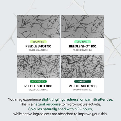 Microscope images of the four Reedle Shot strengths: 50 and 100 for beginners, 300 advanced, 700 expert, with a note that tingling is a natural response
