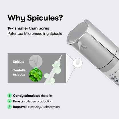 Why spicules: 14 times smaller than pores, a patented microneedling spicule with centella asiatica that stimulates skin, boosts collagen and improves absorption