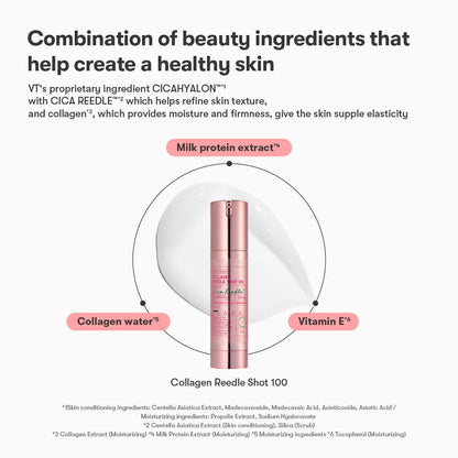 Key ingredients in VT Cosmetics Collagen Reedle Shot 100 50ml shown around the bottle and a white cream swatch: milk protein extract, collagen water and vitamin E with CICAHYALON and CICA REEDLE