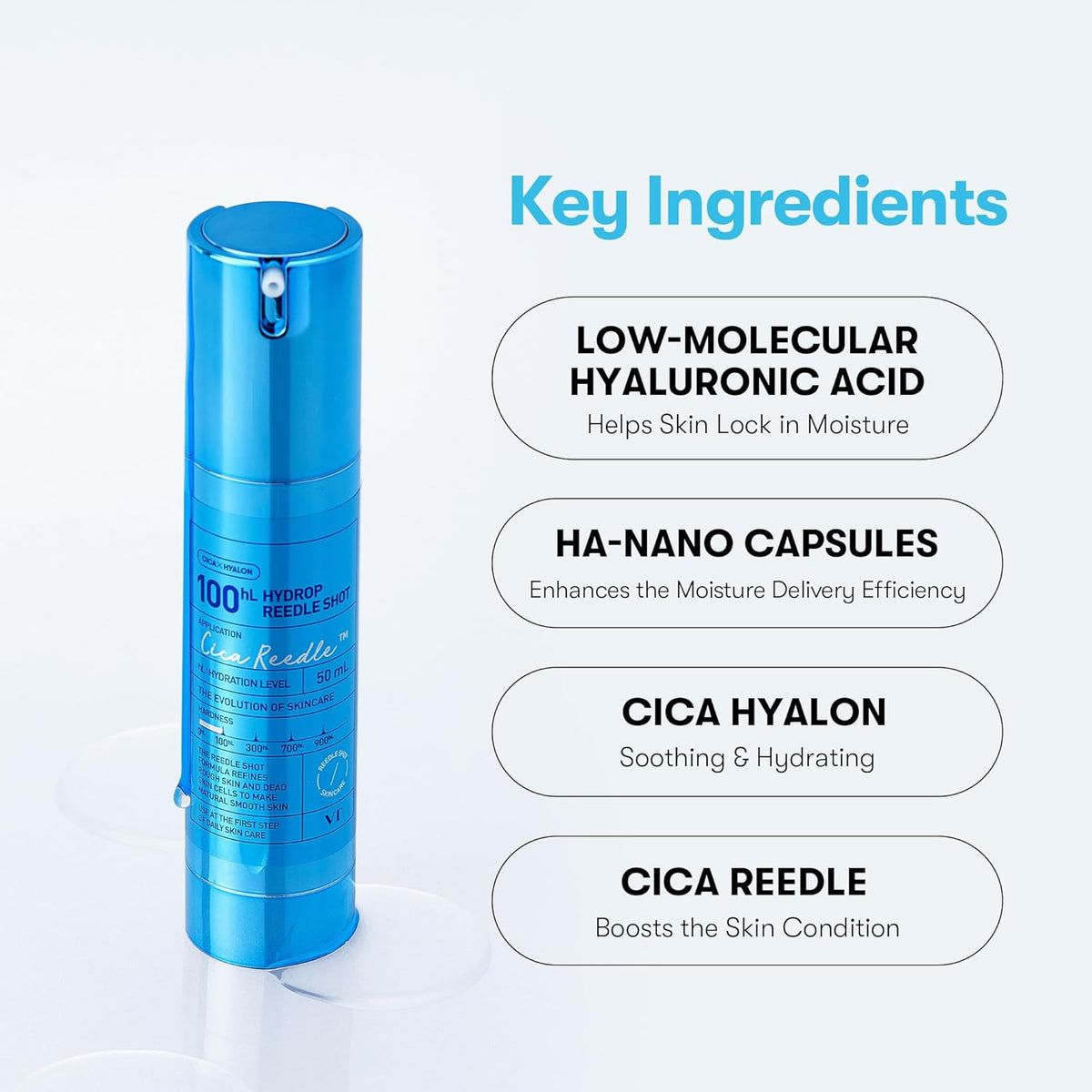 Key ingredients beside the blue bottle: low-molecular hyaluronic acid, HA-nano capsules, Cica Hyalon and Cica Reedle