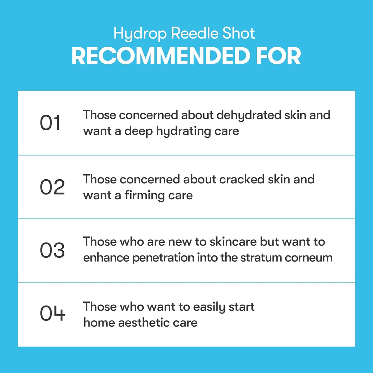 Hydrop Reedle Shot recommended for: dehydrated skin, cracked skin needing firming, newcomers wanting better penetration, and easy home aesthetic care