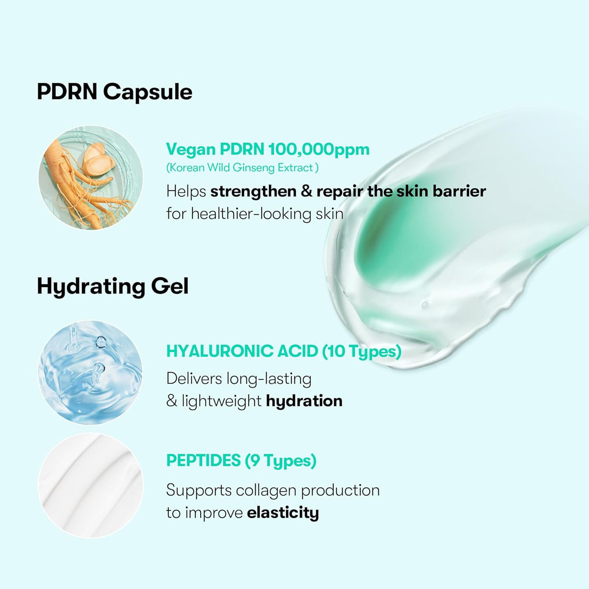 PDRN capsule and hydrating gel: 100,000 ppm vegan PDRN from Korean wild ginseng, ten types of hyaluronic acid and nine peptides