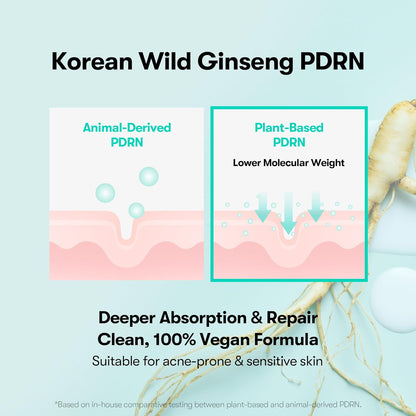 Korean wild ginseng PDRN: a diagram comparing animal-derived and plant-based PDRN, with lower molecular weight for deeper absorption, 100% vegan