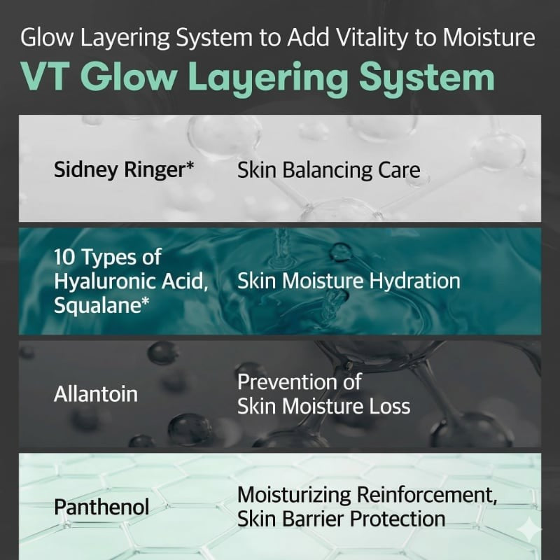 VT Cosmetics PDRN Glow Lock Mask 100ml - Ingredients