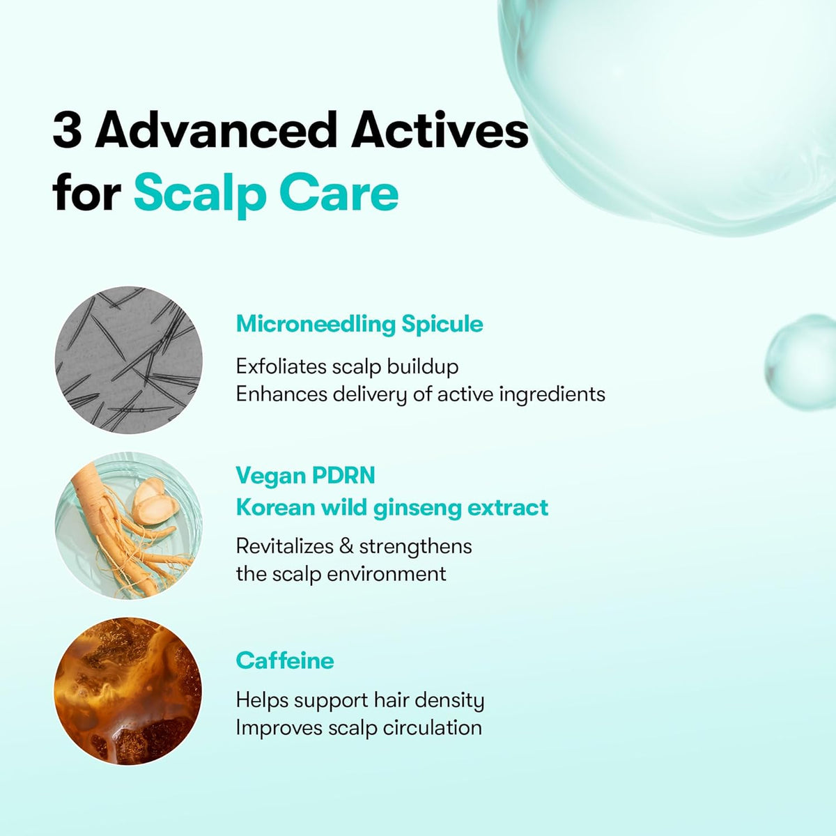 Three advanced actives for scalp care: microneedling spicule, vegan PDRN from Korean wild ginseng, and caffeine