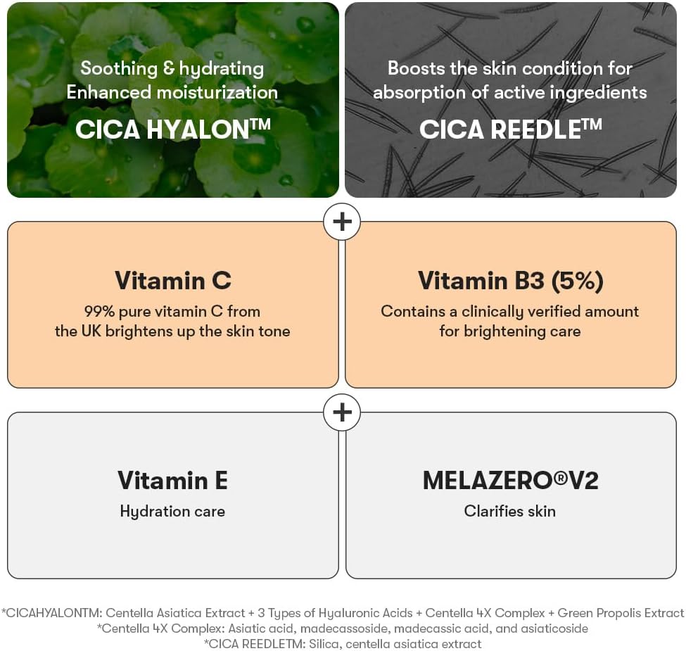 Ingredient grid: Cica Hyalon, Cica Reedle, 99% pure vitamin C from the UK, vitamin B3 5%, vitamin E and Melazero V2